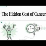 Young Cancer Survivors May Face Faster Aging