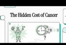 Cancer Survivors’ Aging Shocker Young Cancer Survivors May Face Faster Aging