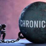 A figure representing chronic pain, sitting beside a large ball labeled 'CHRONIC PAIN' chained to their body