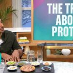 The Truth About High-Protein Foods – What You Need to