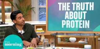 The Truth About High-Protein Foods – What You Need to
