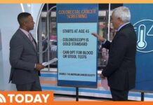 Updated Colorectal Cancer Guidelines: What You Need to Know