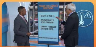 Updated Colorectal Cancer Guidelines: What You Need to Know