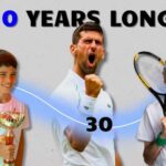 Racket Sports: Longevity Hack Hiding In Plain Sight? You’ll live longer if you play tennis. Science Proved.