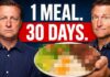 What Happens to Your Body When You Eat One Meal a Day for 30 Days