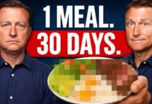 What Happens to Your Body When You Eat One Meal a Day for 30 Days