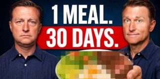 What Happens to Your Body When You Eat One Meal a Day for 30 Days