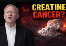 Does Creatine Cause Cancer? What the Science Actually Says
