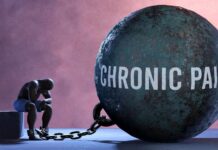 How fear of pain turns injury-recovery into permanent disability A figure representing chronic pain, sitting beside a large ball labeled 'CHRONIC PAIN' chained to their body