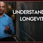 Why Your “Healthspan” Is No Longer Good Enough What is Longevity? | Peter Attia, M.D.