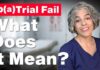 The Lp(a)HORIZON Pelacarsen Trial Results Are In: A Major Setback for Lipoprotein(a) Treatment?